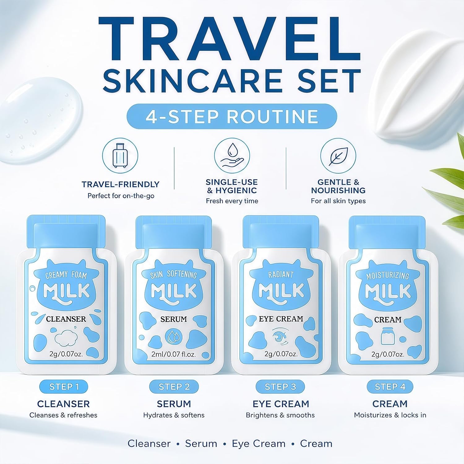 Product Name: Vienflona 28-Piece Mini Travel Skincare Set with Milk Cleanser, Serum, Eye Cream & Face Cream